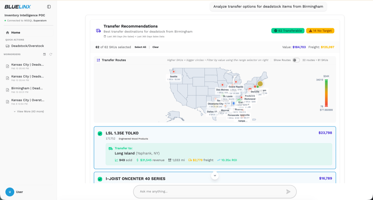 Transfer Optimization via MILP