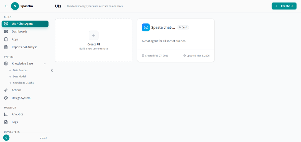 Chat Agents List