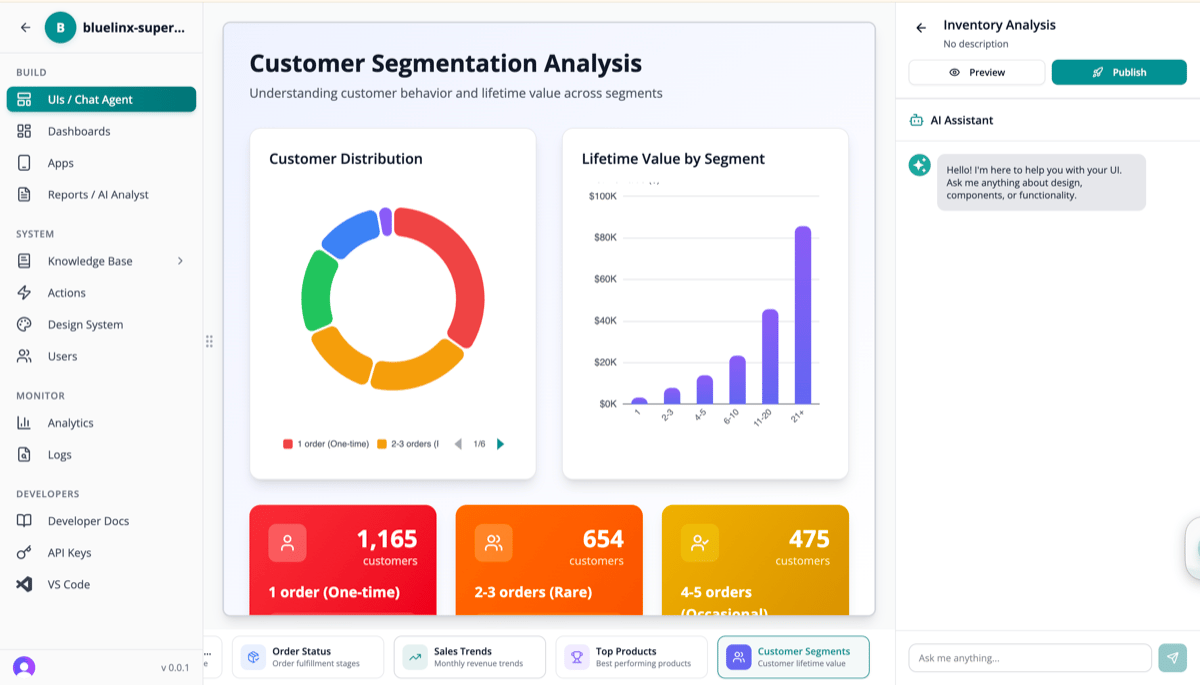 Customer Segmentation