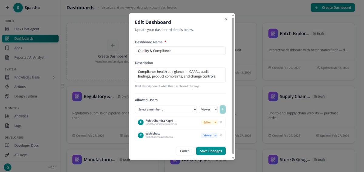 Dashboard Permissions