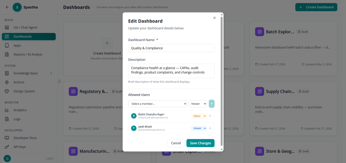 Dashboard Permissions