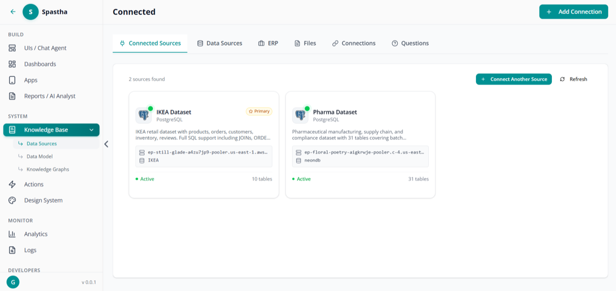 Connected Data Sources