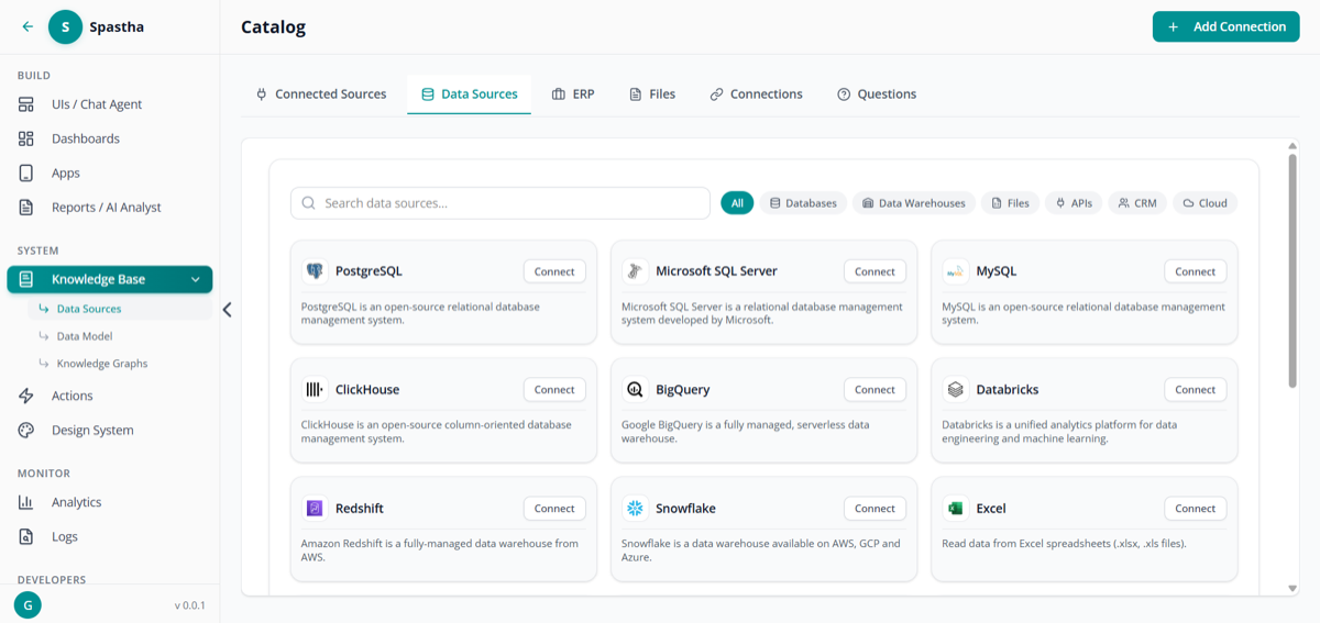 Data Sources Tab