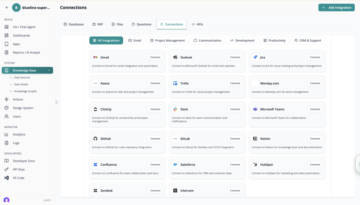 Integrations