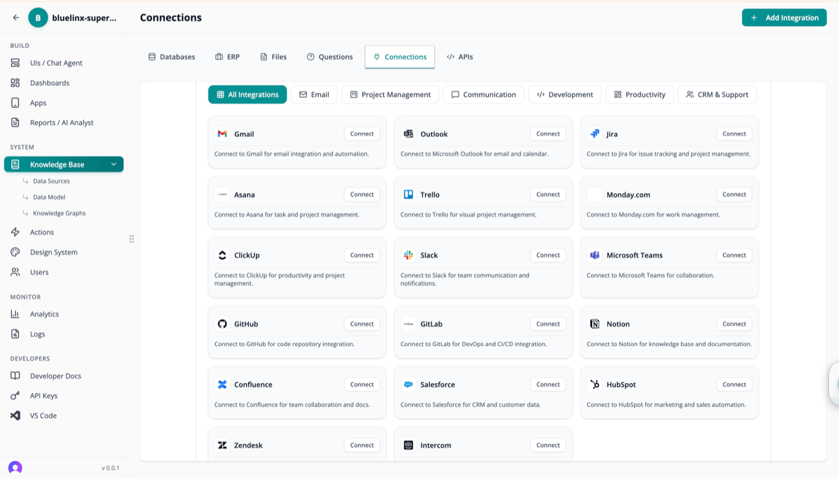 Integrations