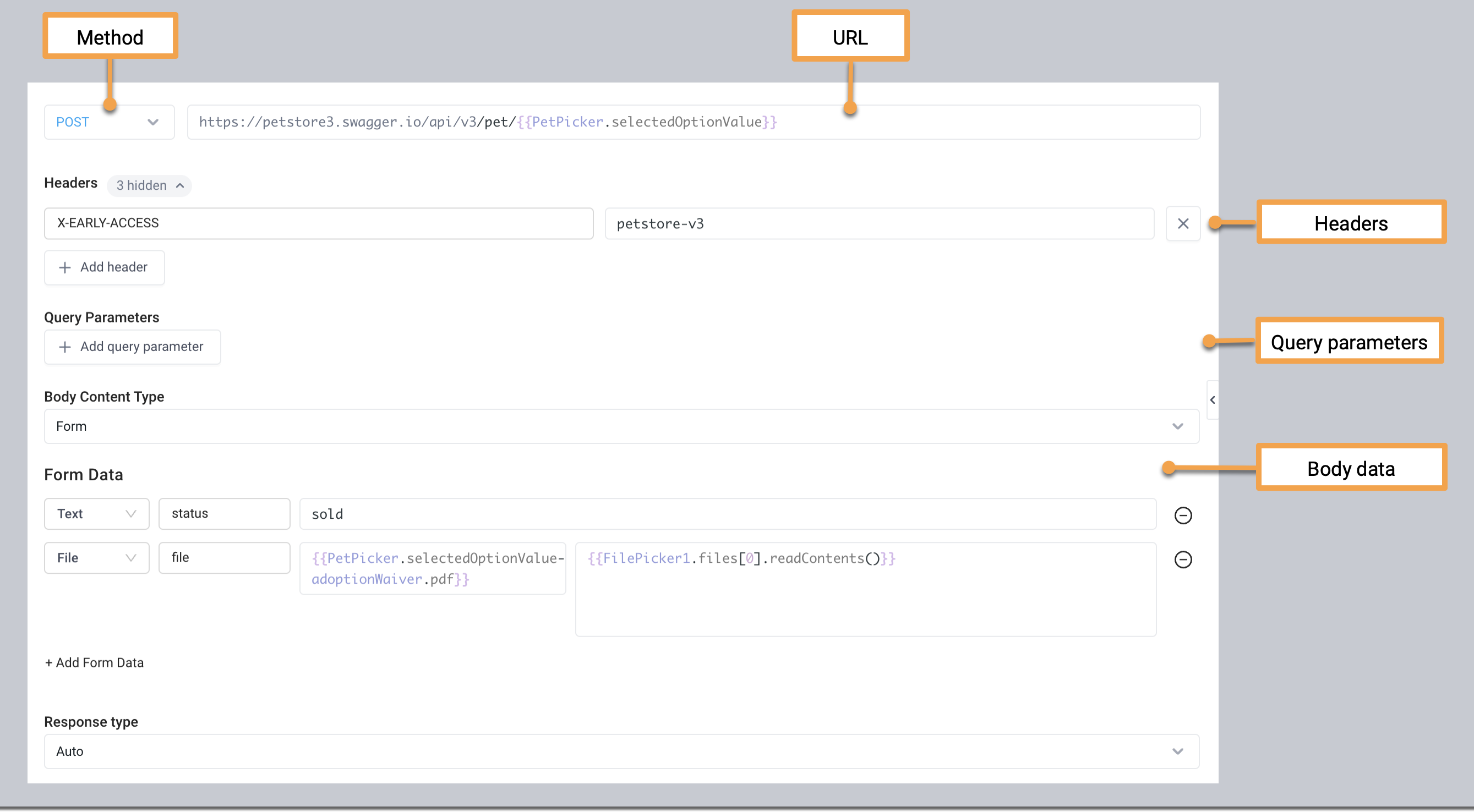 Annotated REST request interface Annotated REST request interface