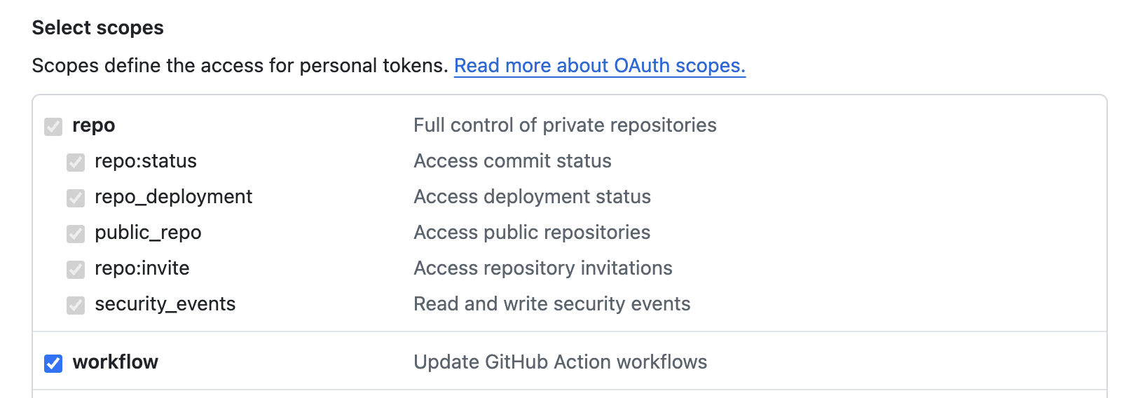 Classic PAT permissions