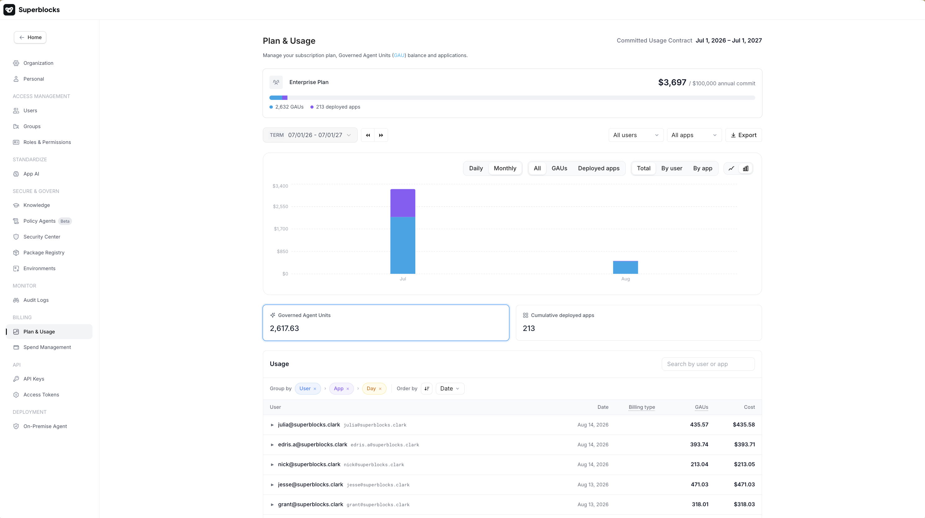 Plan & Usage overview