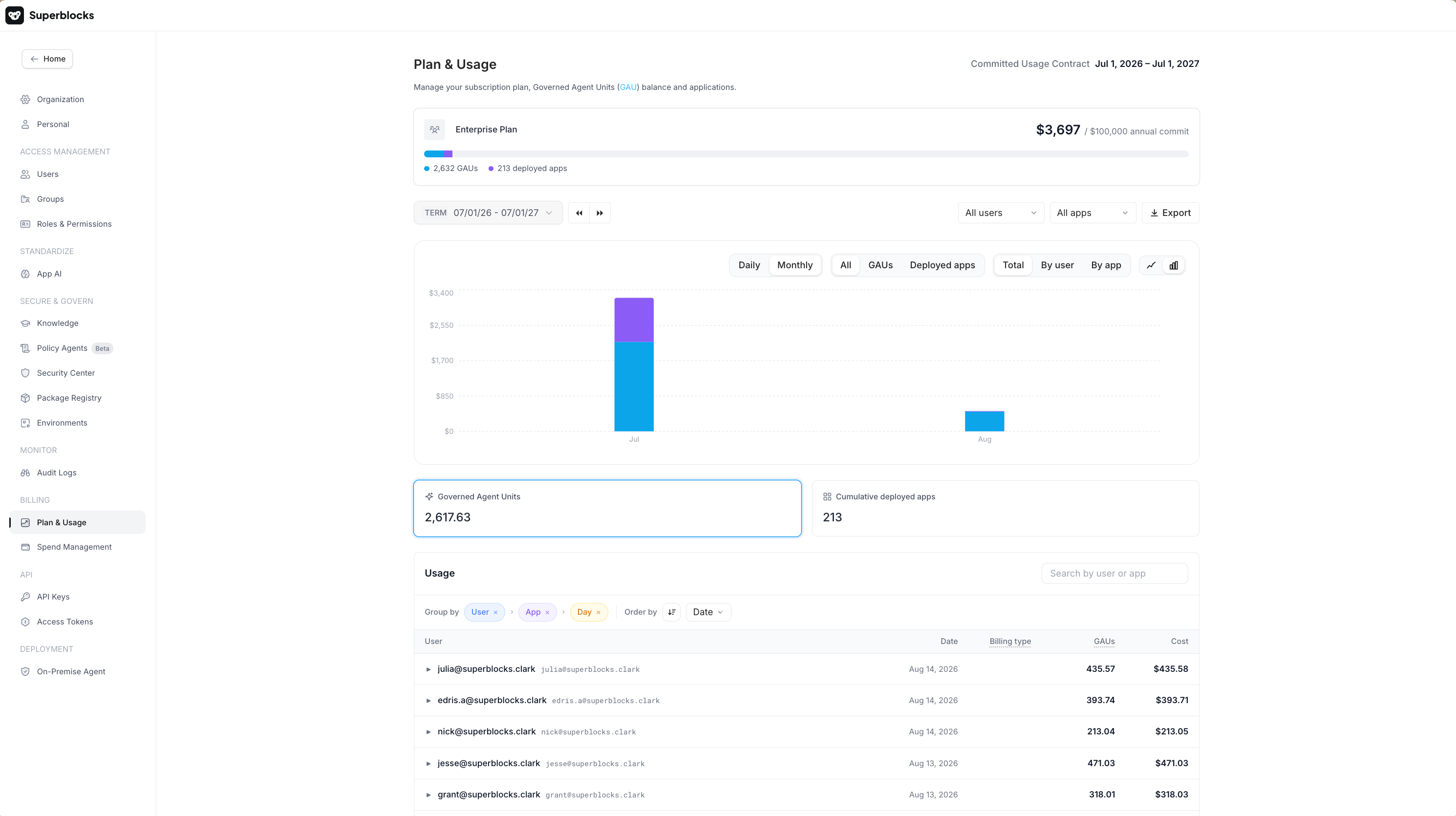 Plan & Usage overview