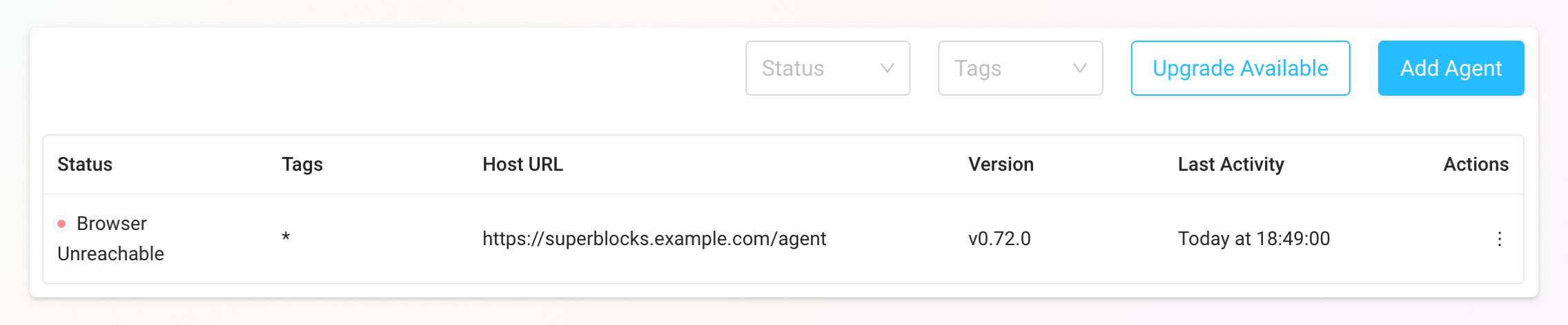 data plane showing Browser Unreachable status