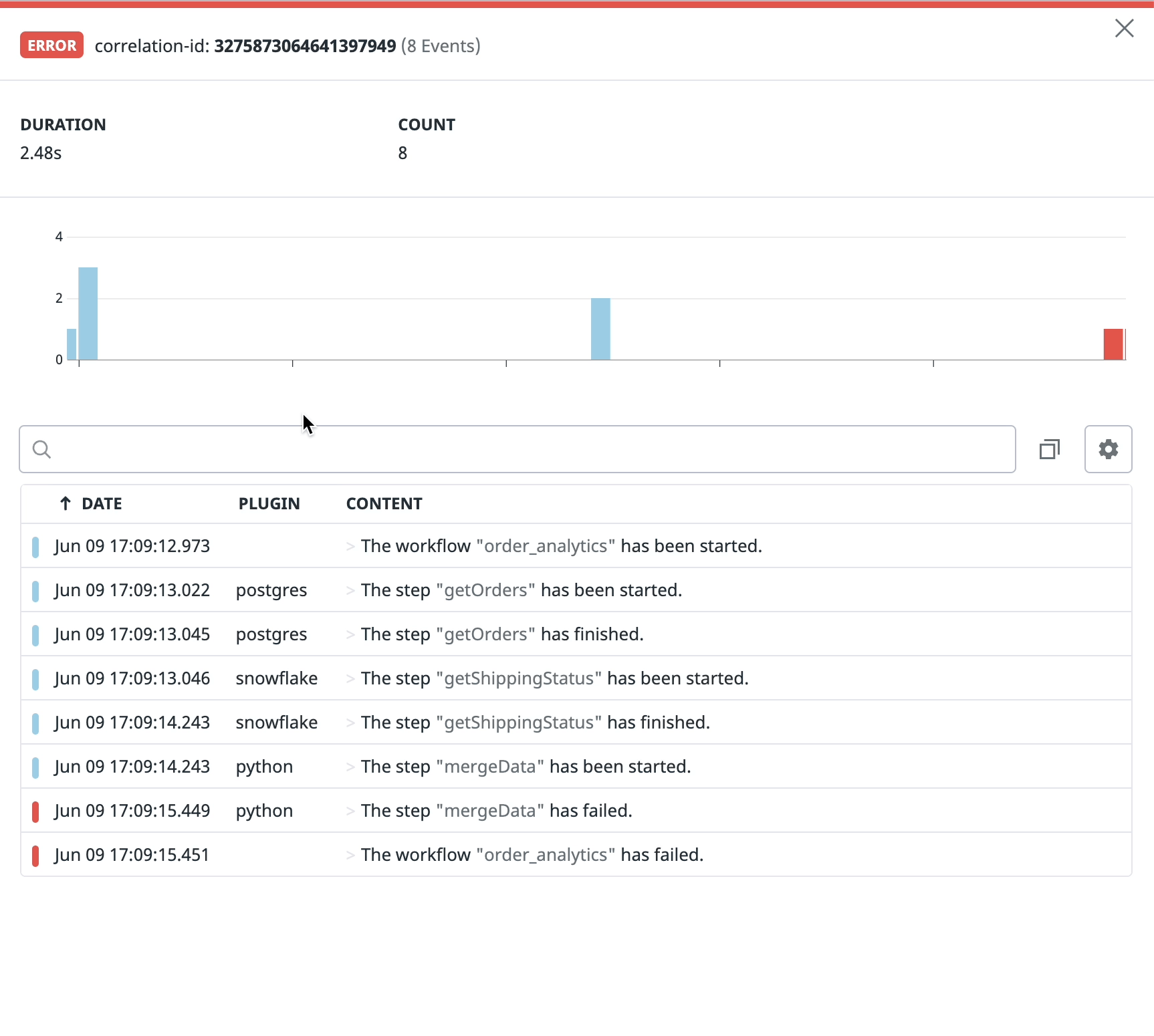 Traces and logs within Datadog Traces and logs within Datadog