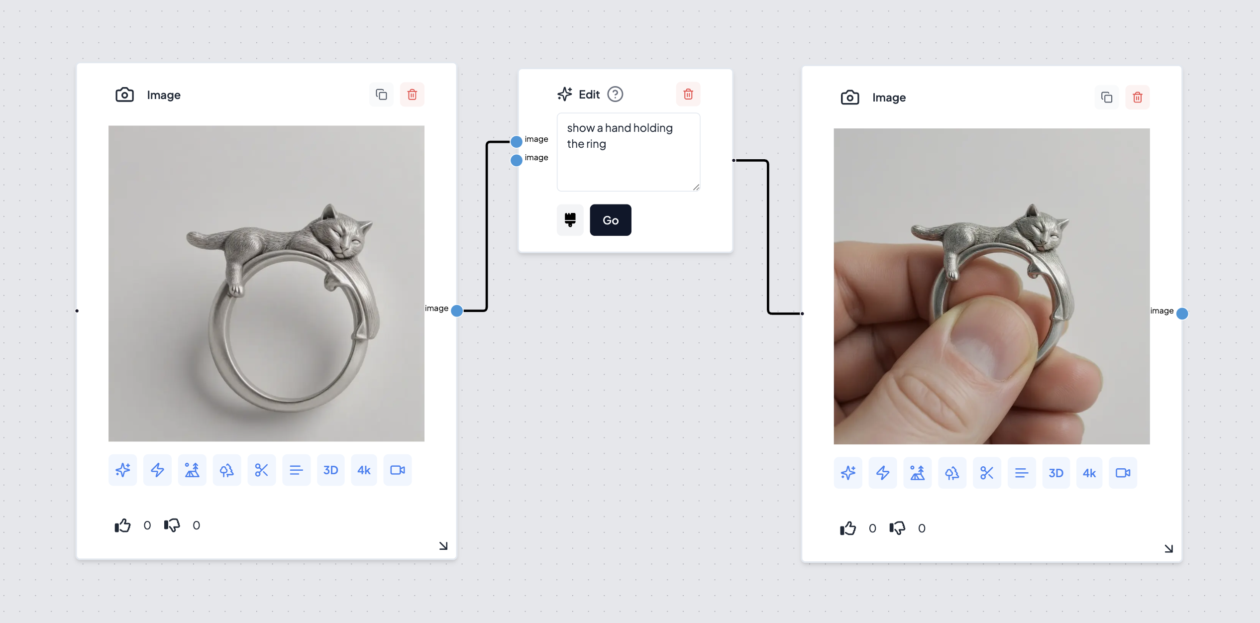 Ring Edit Example Pn