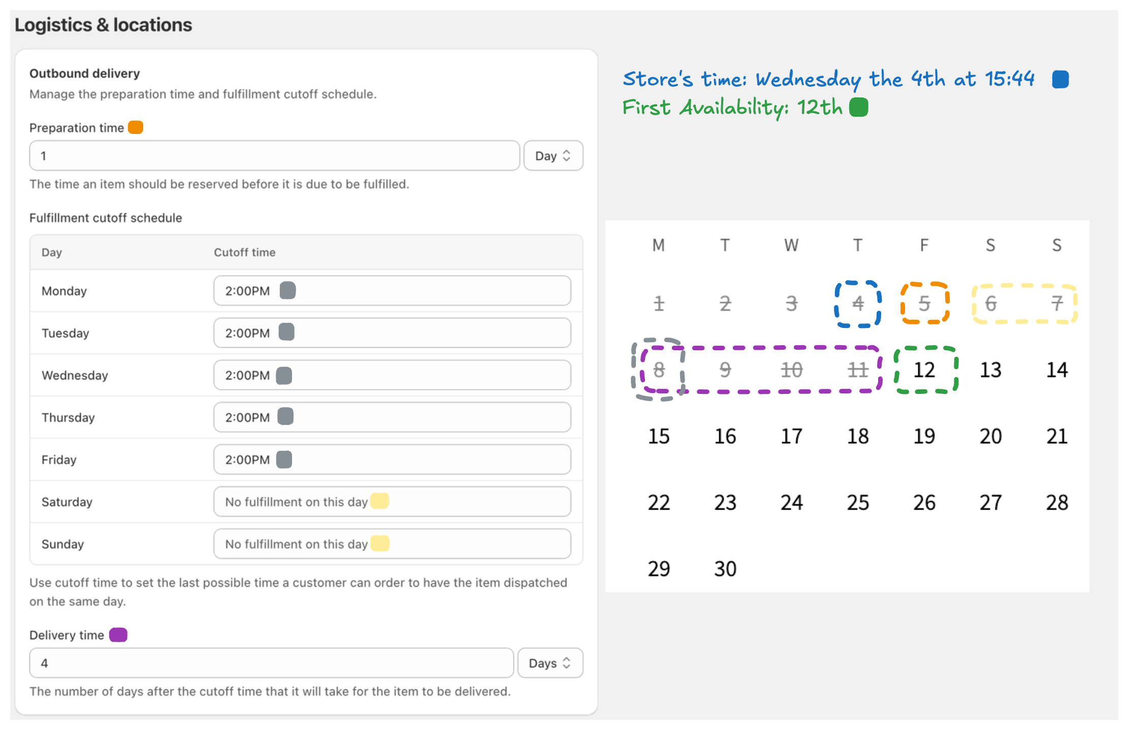 The Outbound delivery settings beside a calendar marking the store's current time, each buffer day, and the first available date