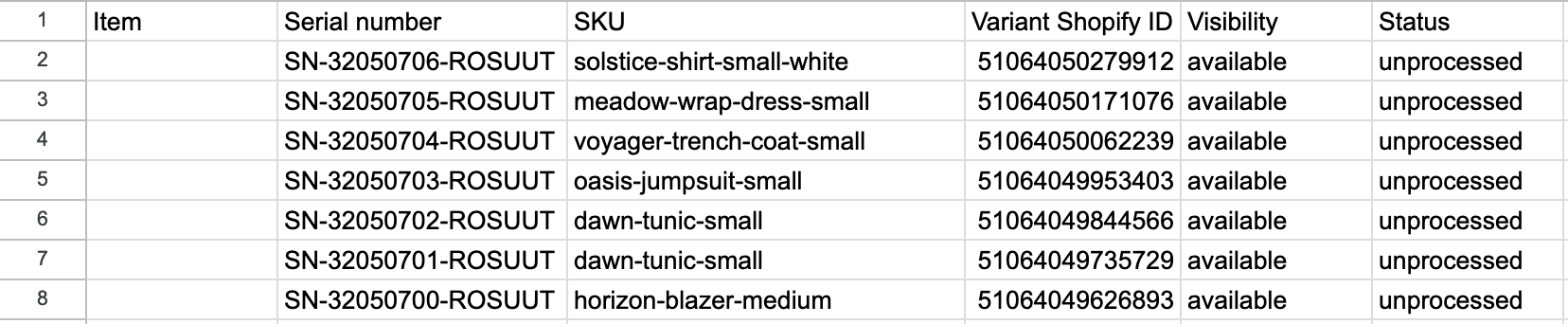 Example CSV row for new items