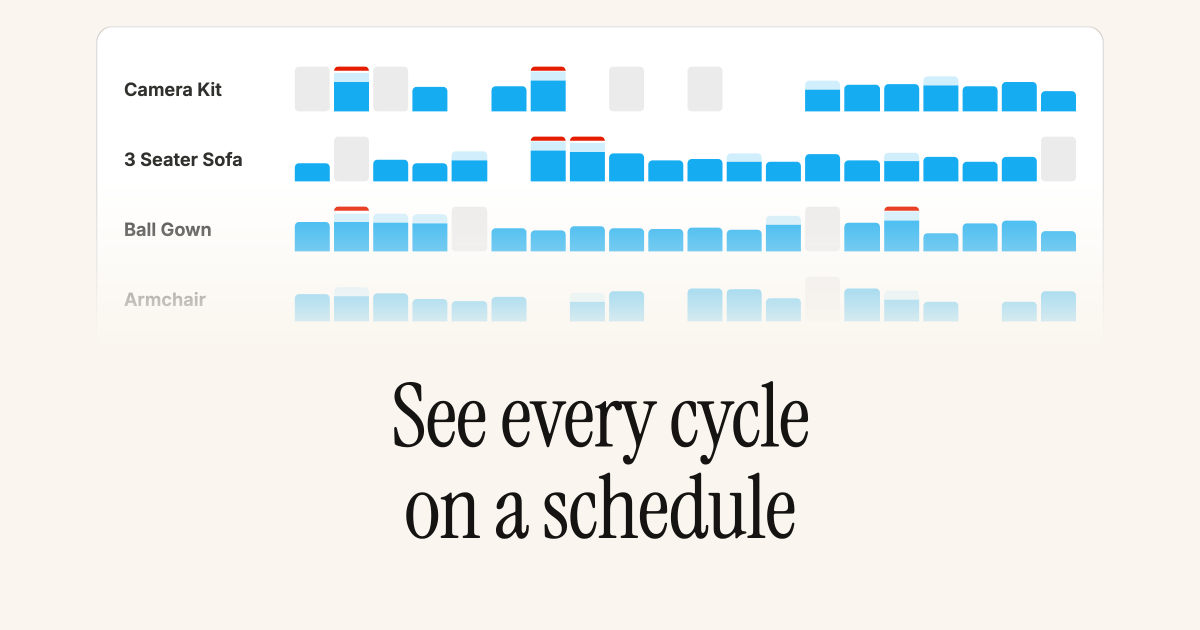 The Inventory Schedule view showing per-variant daily booking bars, with buffer turnaround and booked-out days across a date range