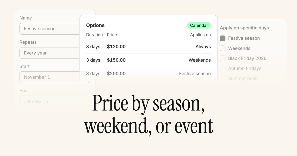 An override date set to repeat every year from November 1 to January 15, and a product's calendar options showing three 3-day prices with an Applies on column reading Always, Weekends, and Festive season