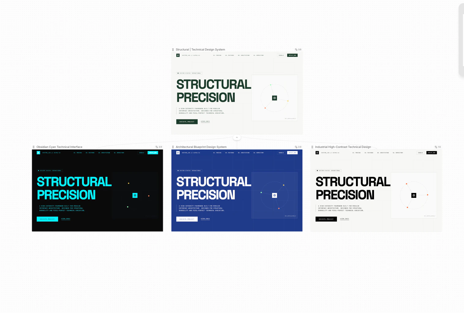 Branch mode keeps original design intact