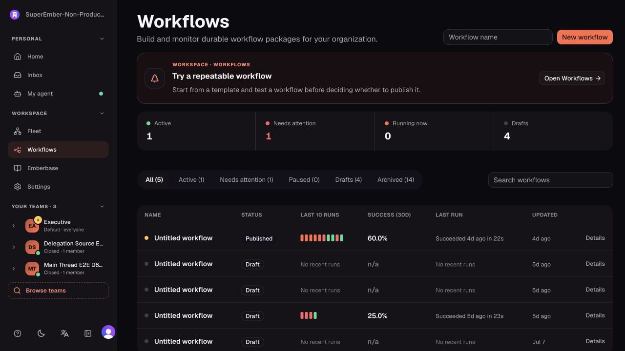 Workflow Studio