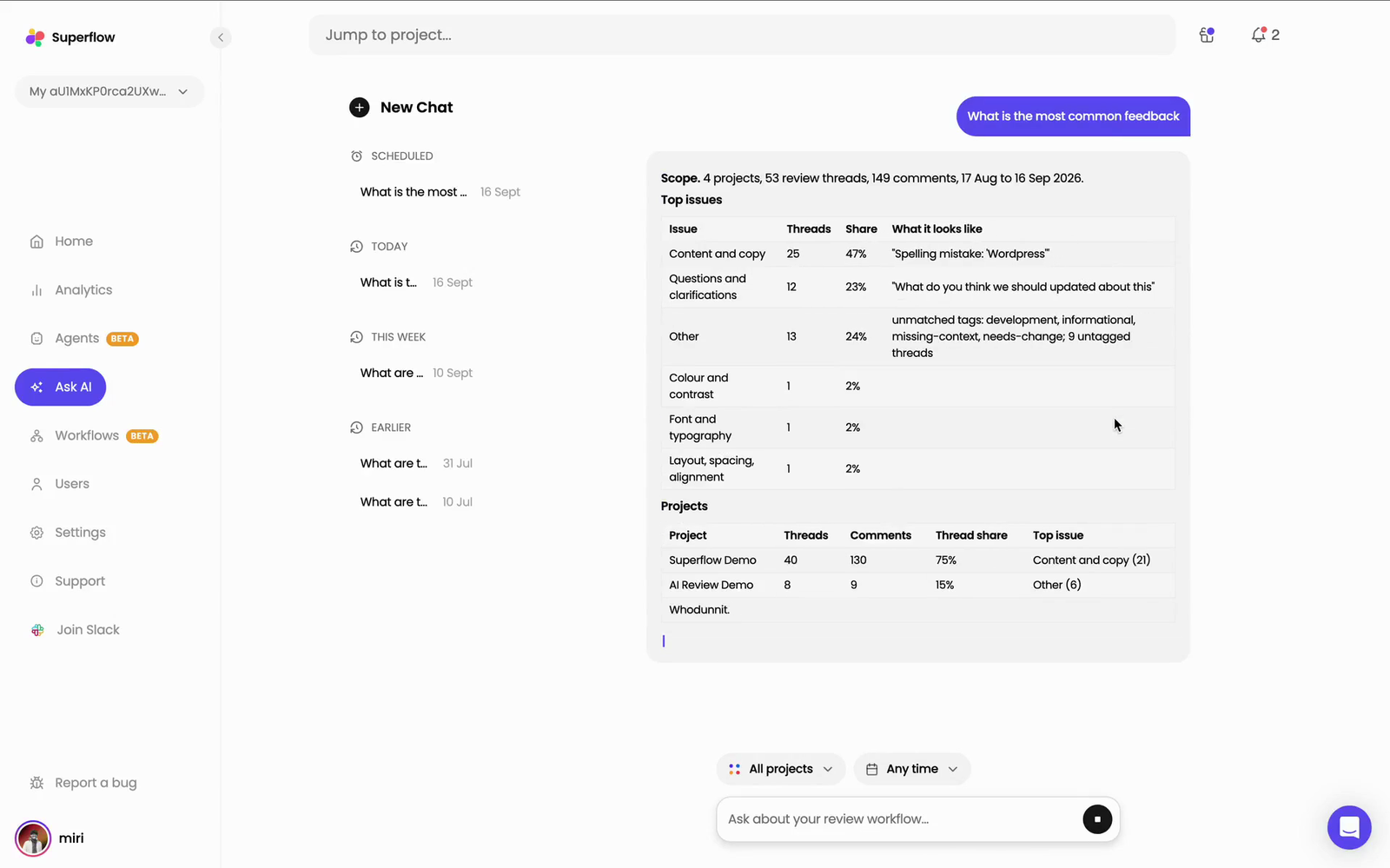 Superflow reads every project in scope and answers with a breakdown