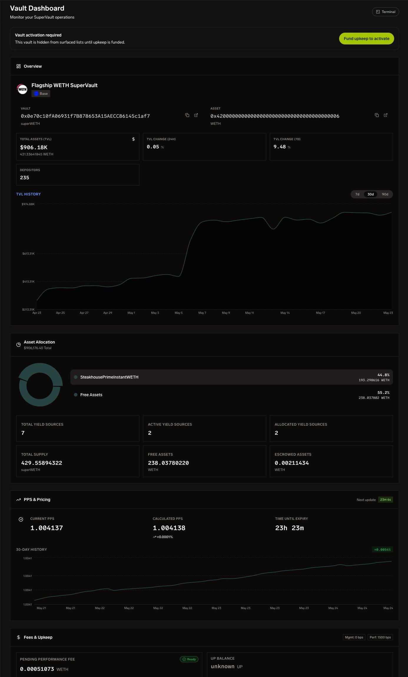 SuperformOS Dashboard — vault monitoring panels and operational health