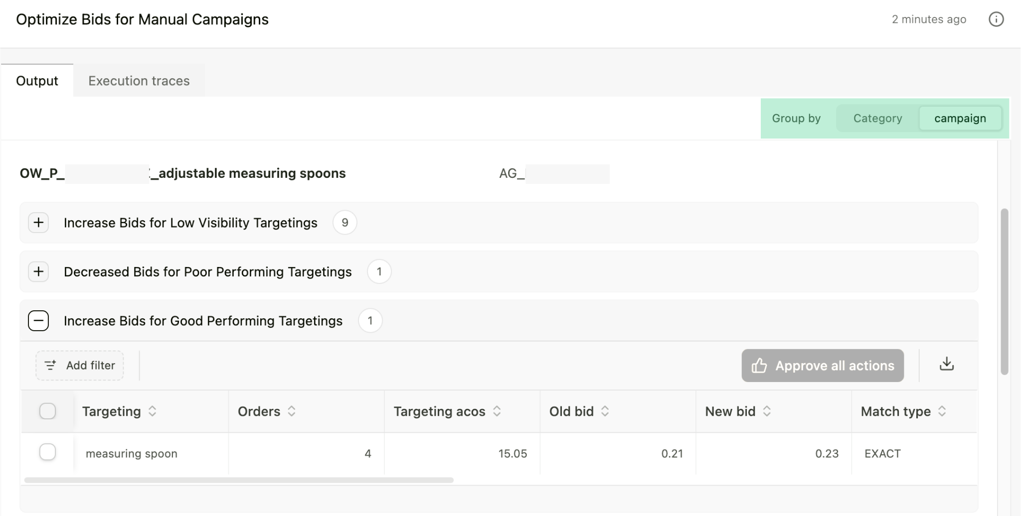 Output Groupbycampaign Pn