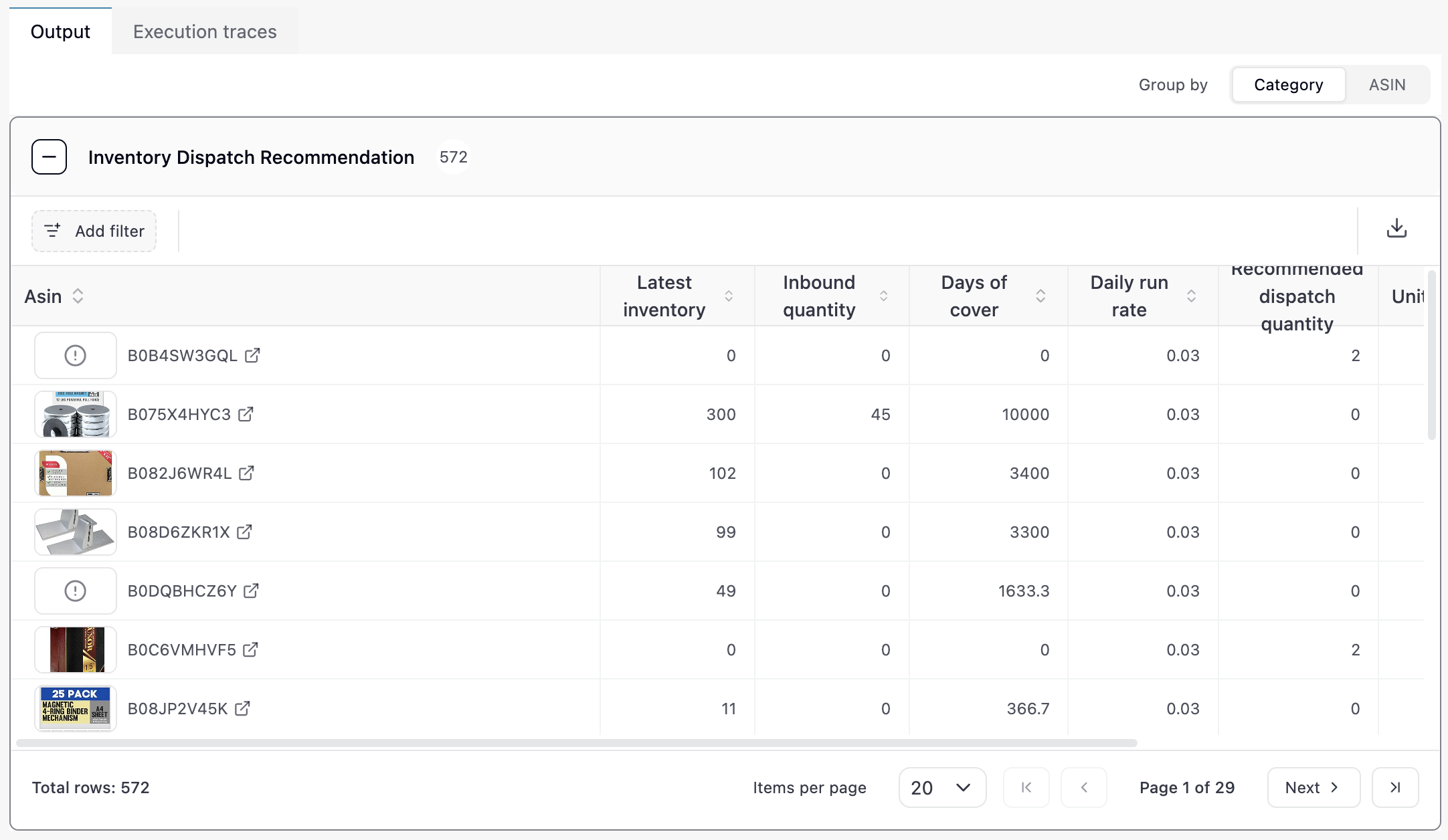 Workflowoutput Inventorydispatchquantity Pn