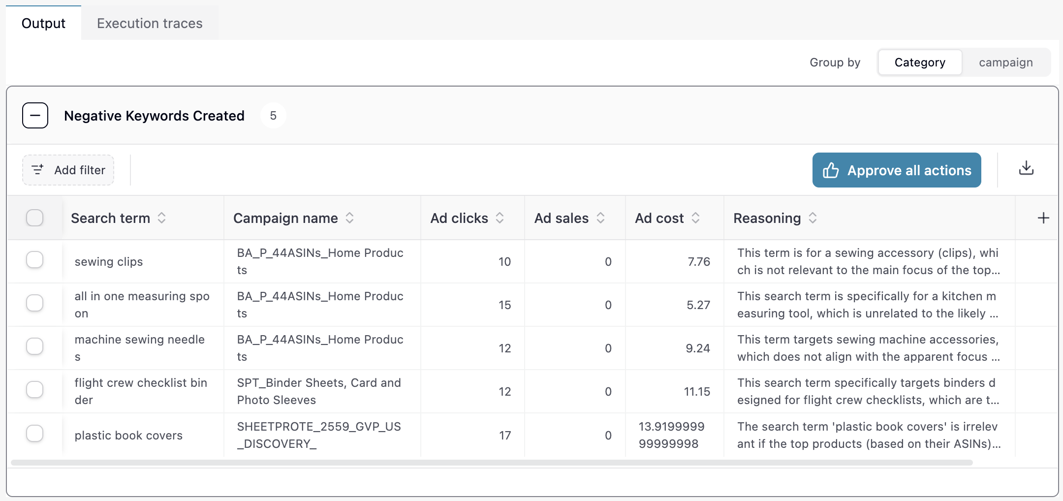 Workflowoutput Keywordnegationv2 Pn