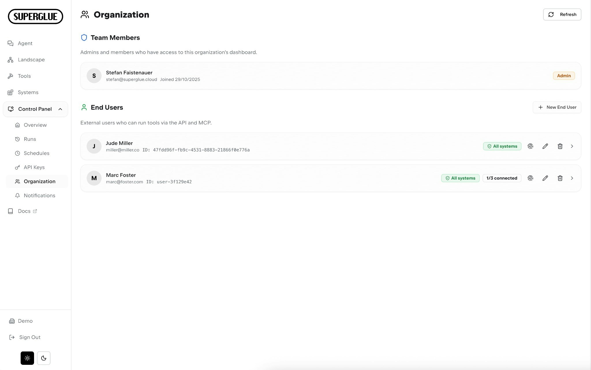 Organization page showing team members and end users