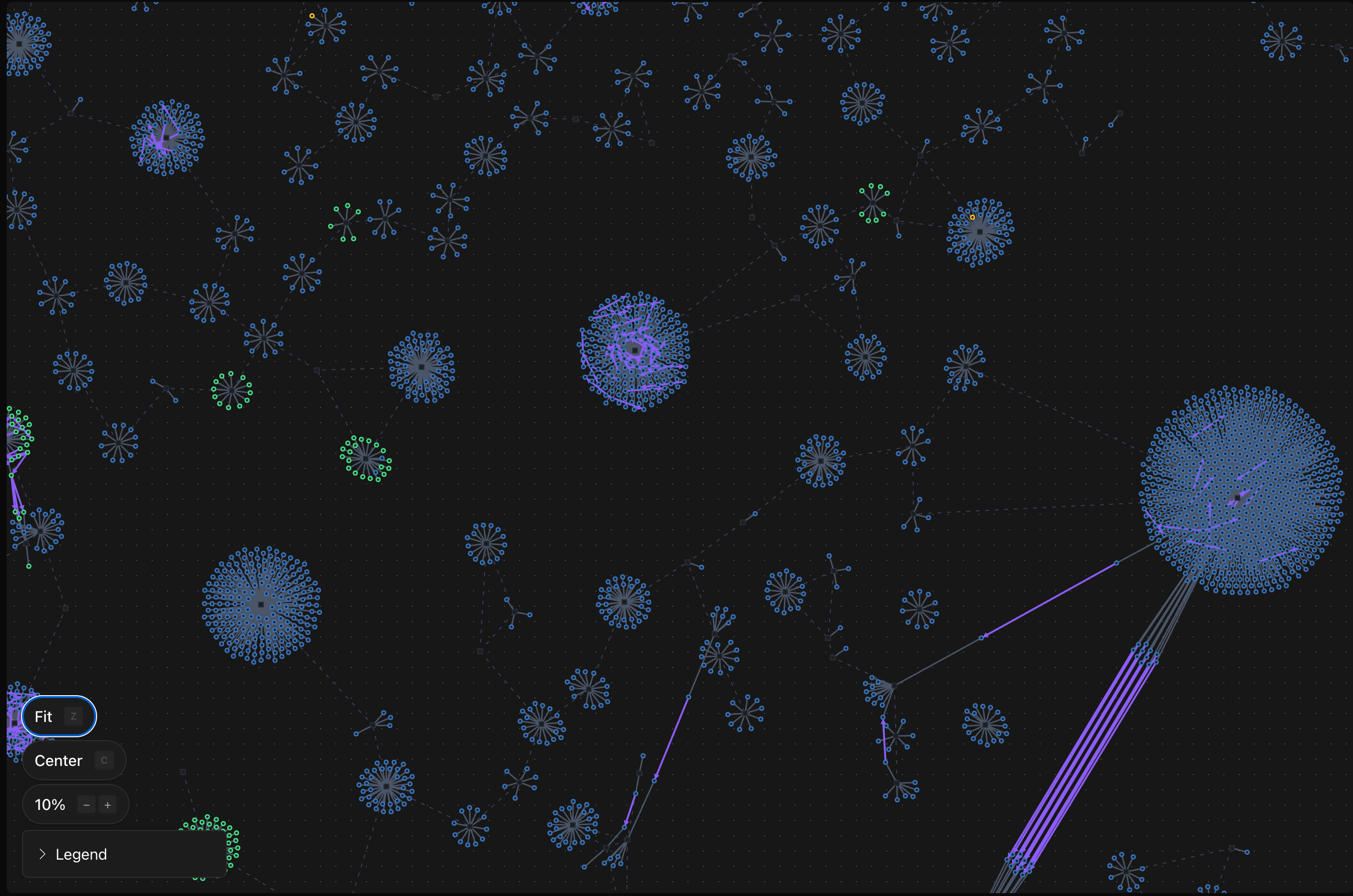 memory graph