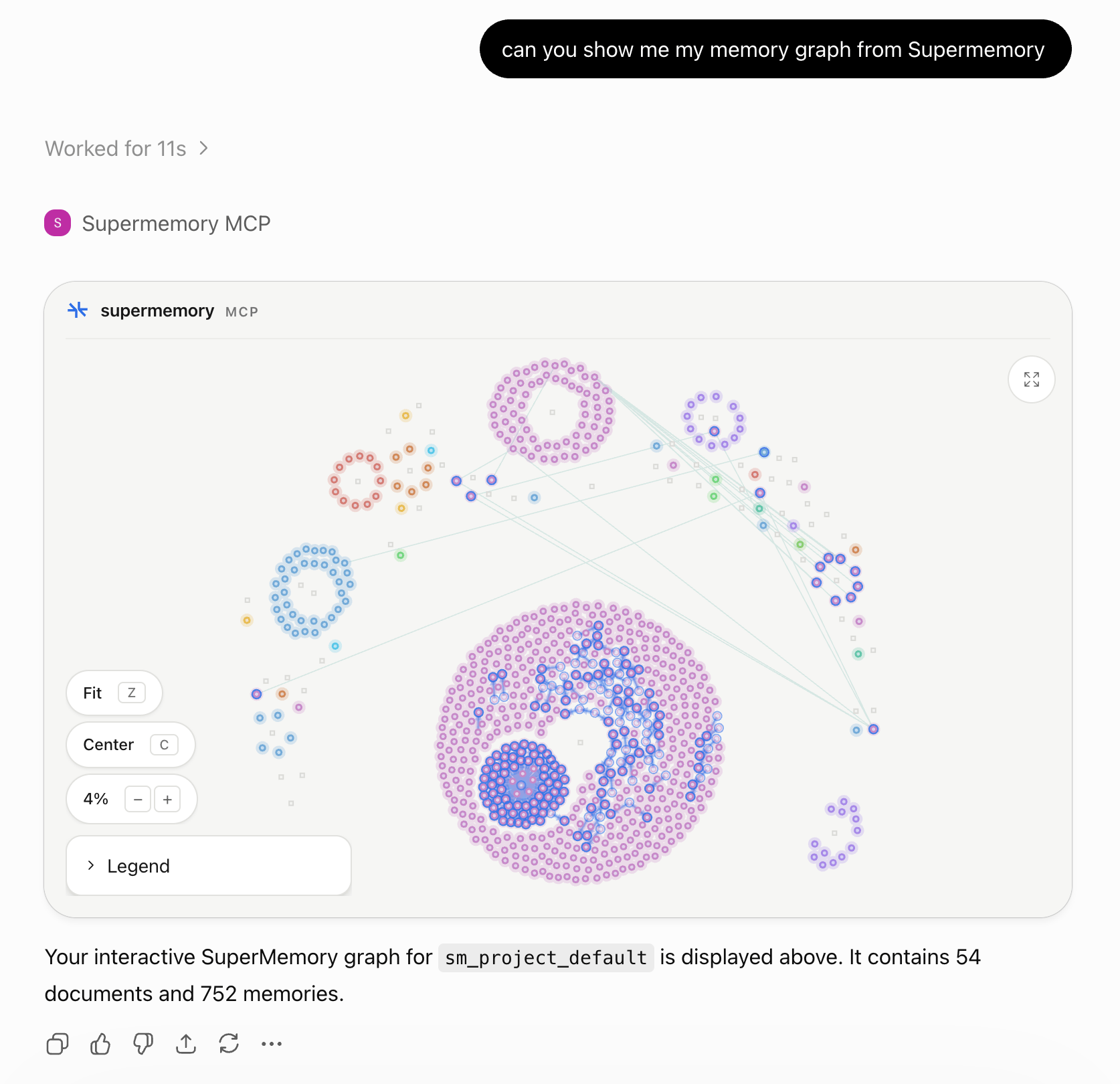 Supermemory MCP interactive graph of documents and memories
