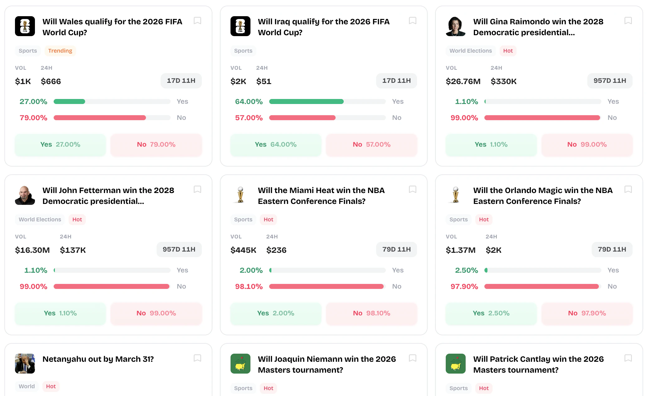 How prediction markets work