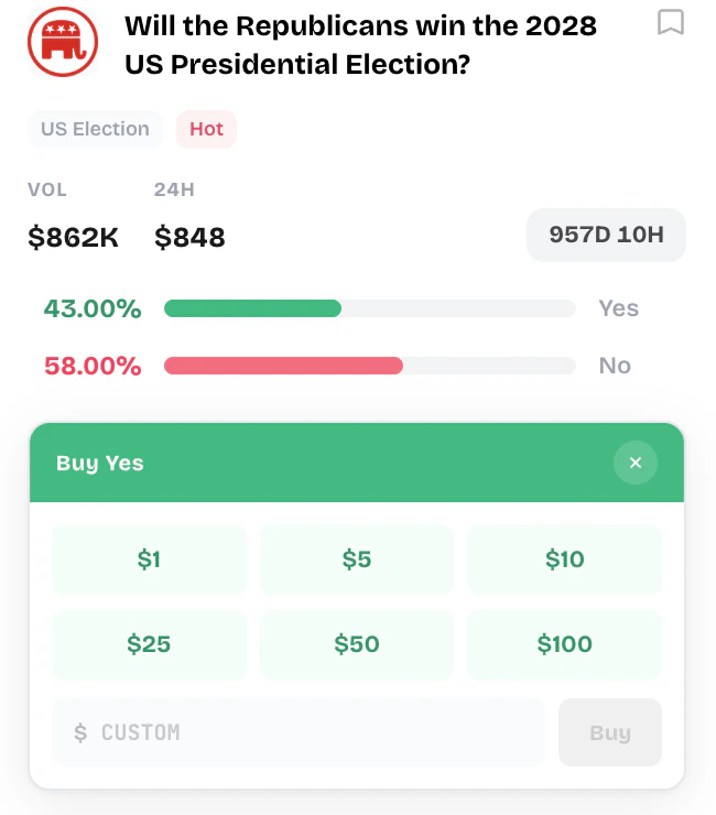 Market card showing prices and volume