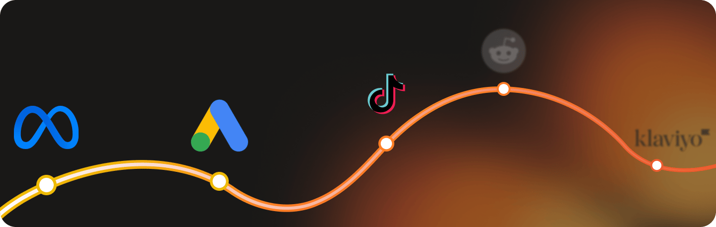 Roadmap