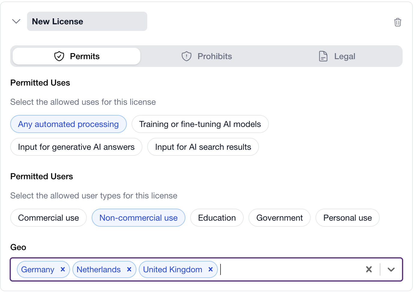 Permits tab showing permitted uses, users, and geographic restrictions