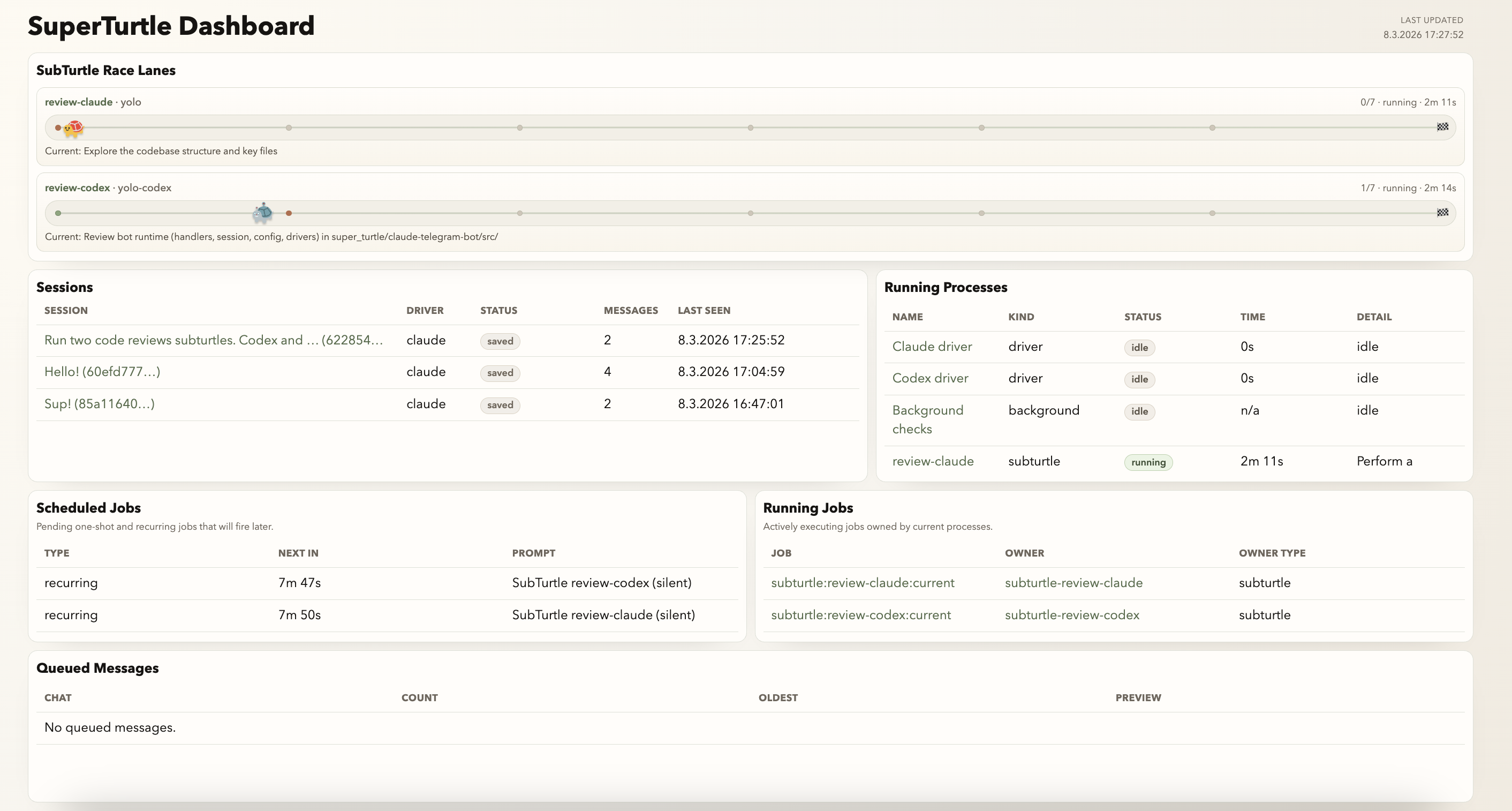 Super Turtle dashboard overview