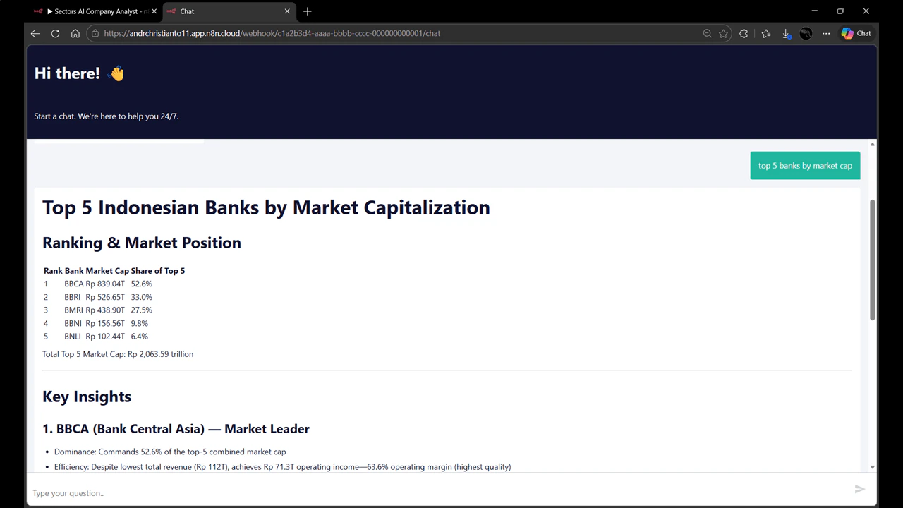 Published chatbot outputs
