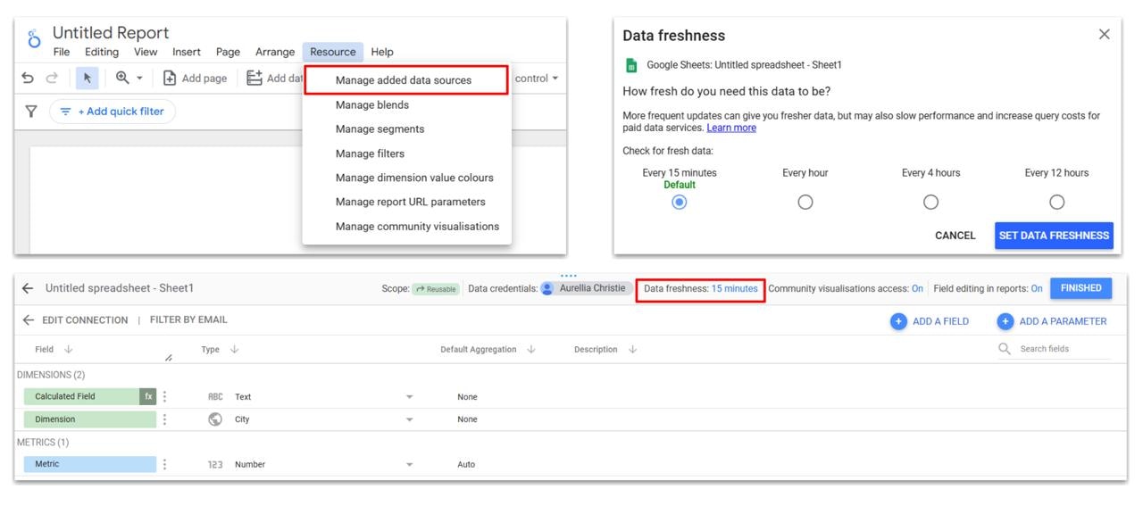 data_freshness