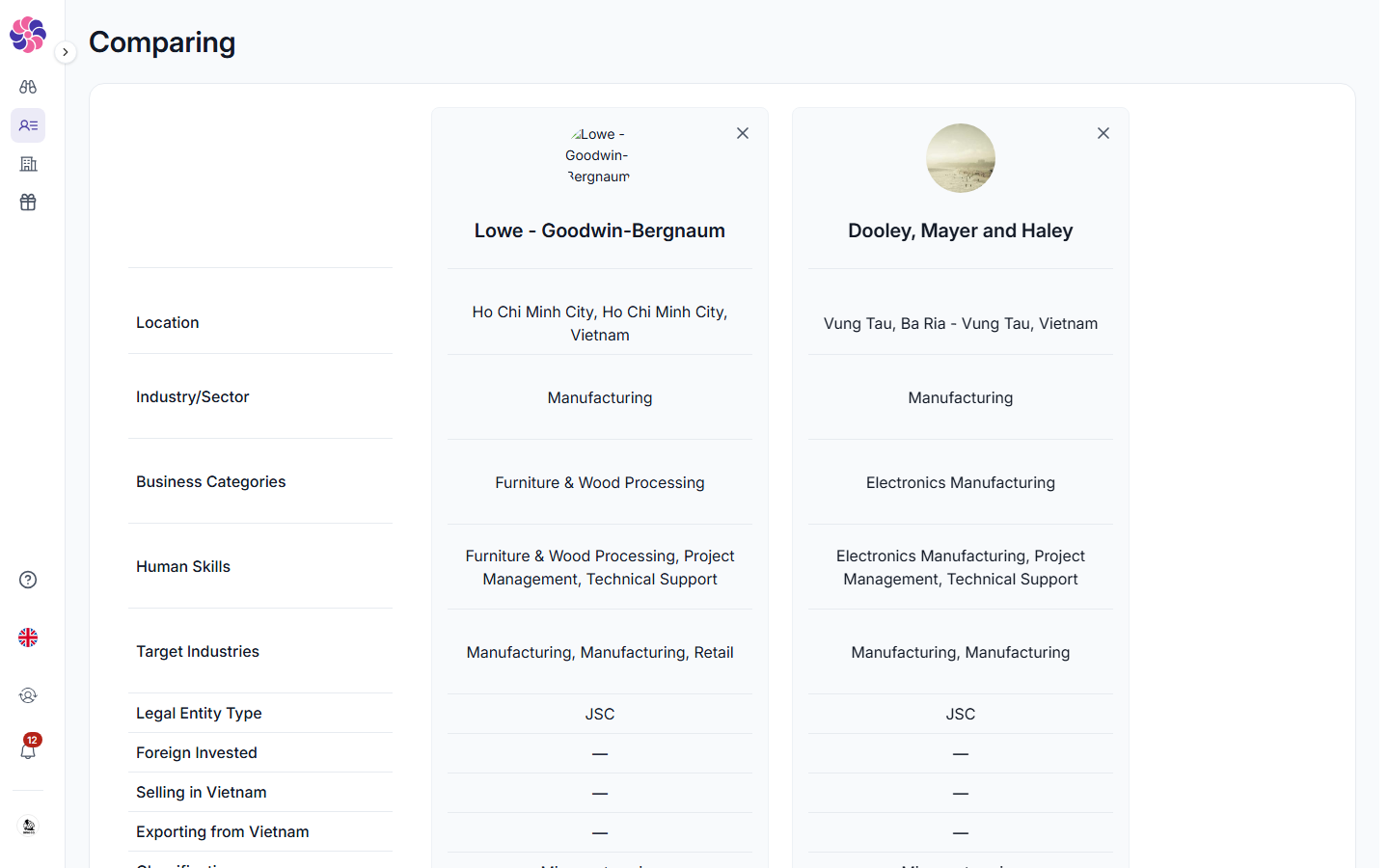 Comparison page