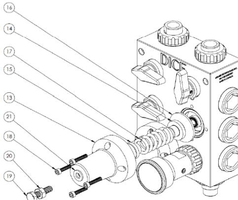 Star pattern: 1-Right, 2-Left, 3-Top, 4-Bottom