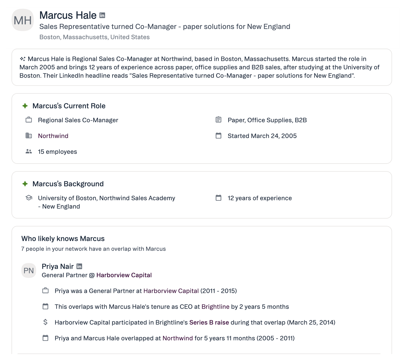 Profile Insights for a person outside the CRM: header, AI summary, Current Role, Background, and Who likely knows with the evidence for one connection