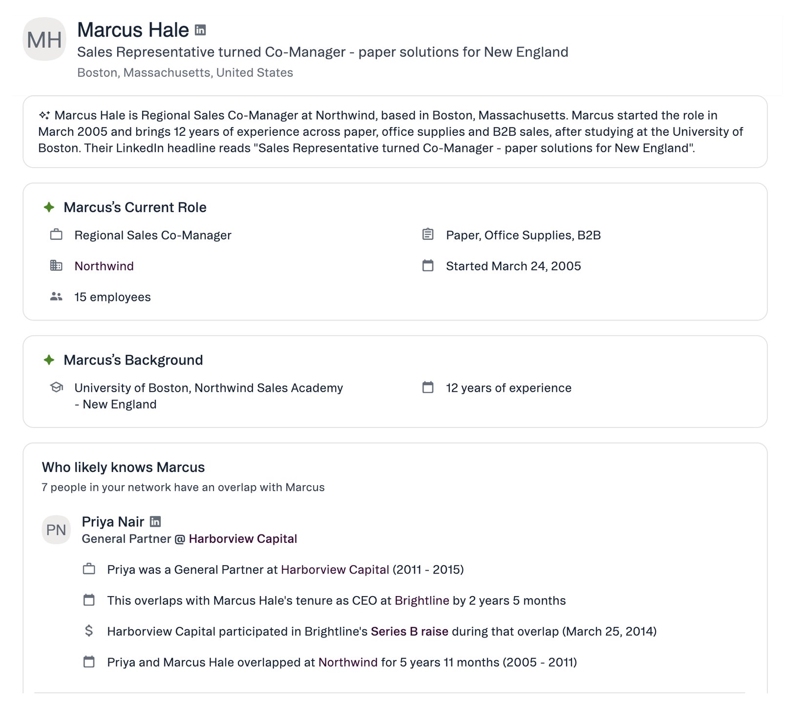 Profile Insights for a person outside the CRM: header, AI summary, Current Role, Background, and Who likely knows with the evidence for one connection