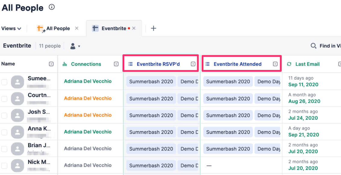 Eventbrite 7 Eventbrite 7
