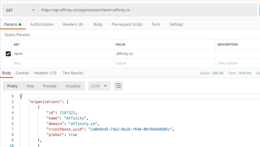 Api Org 1