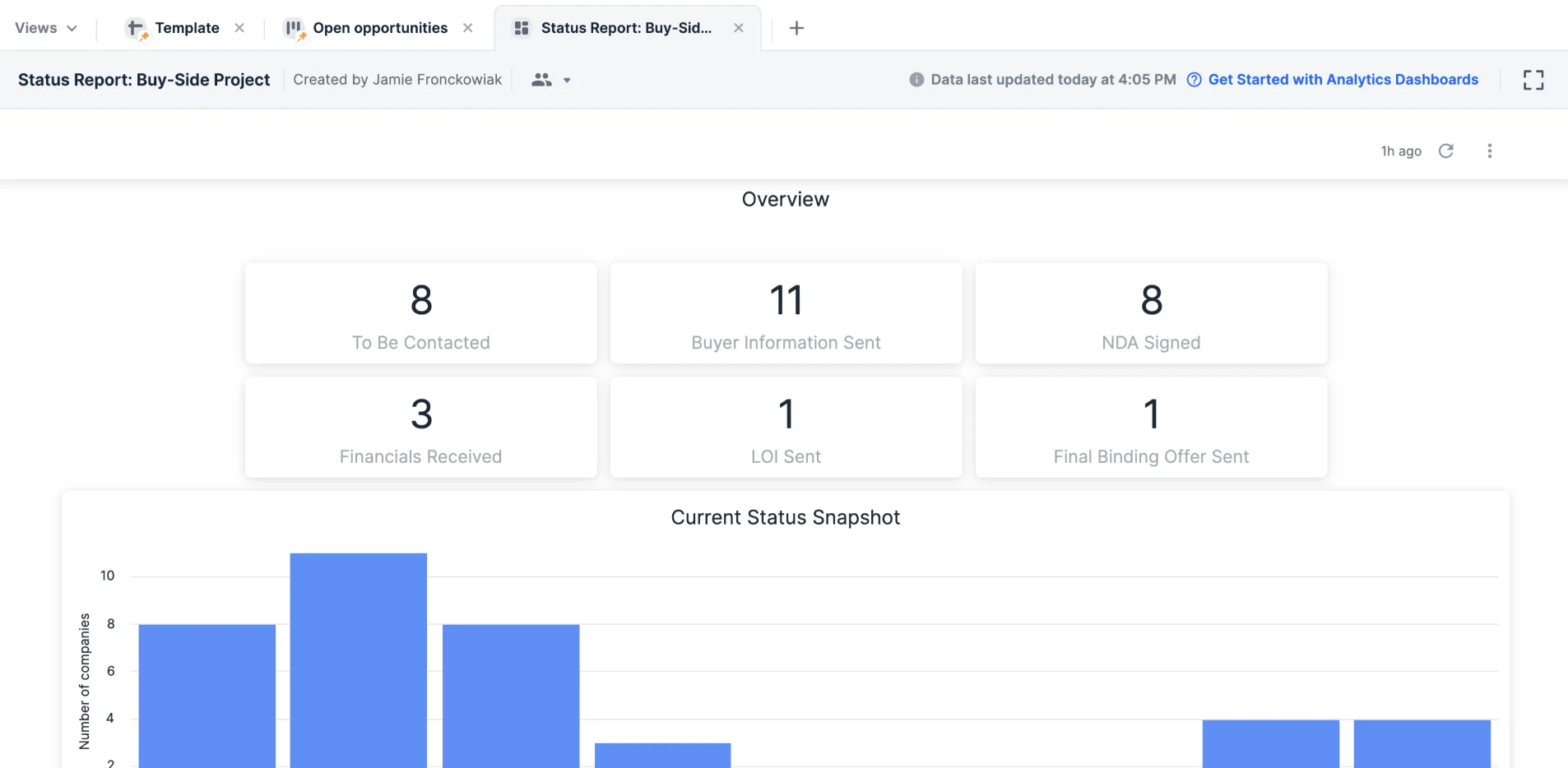 Status Reports 2