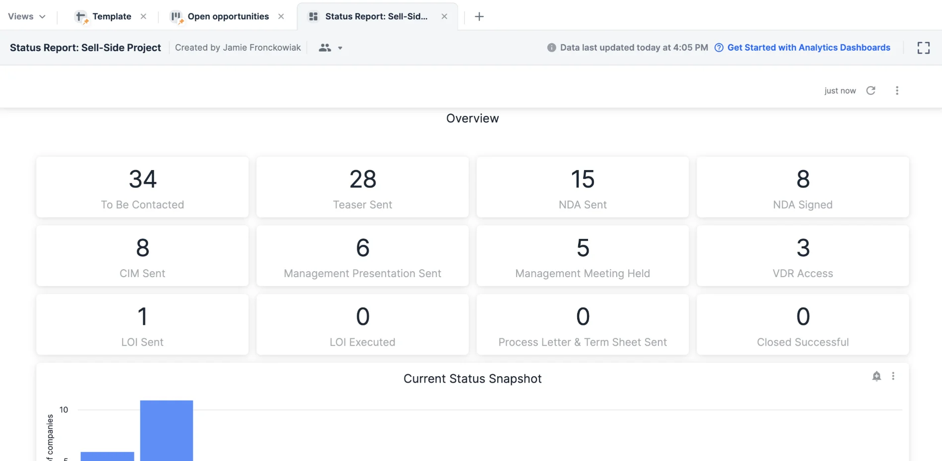 Status Reports 4