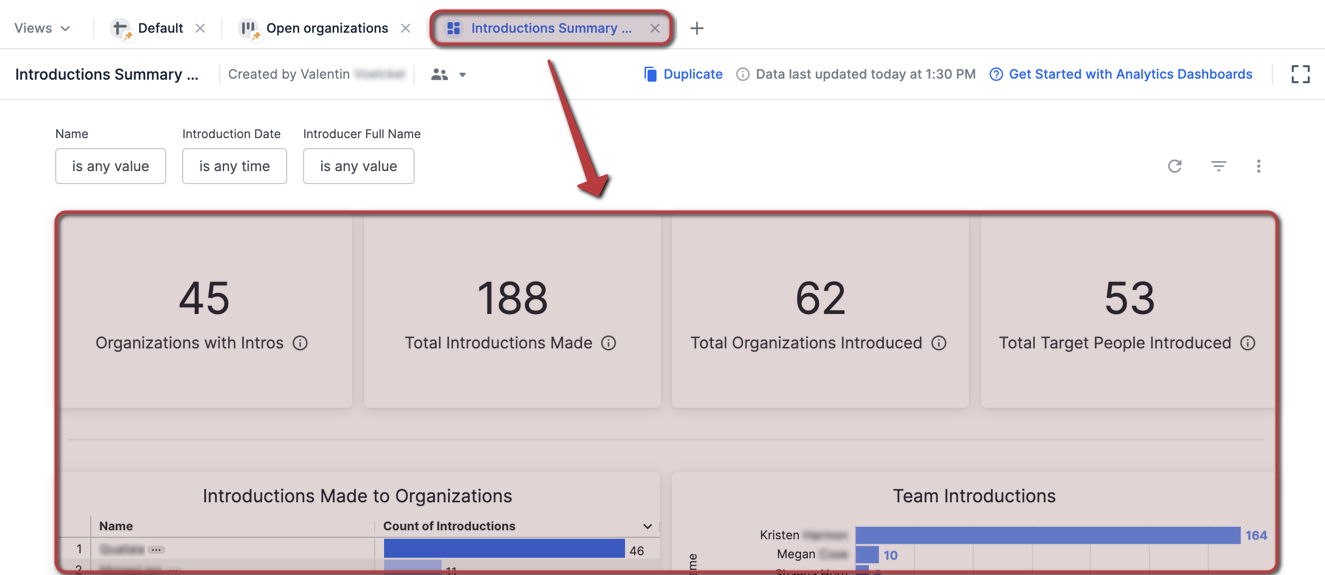 Affinity Analytics Introductions Summary Reports - Affinity Help Center
