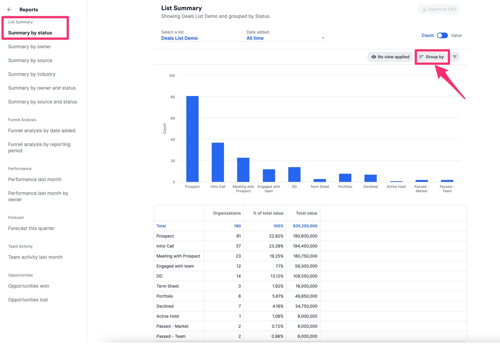 Help Format Reporting Basic Reporting List Summary Reports - Affinity Help Center
