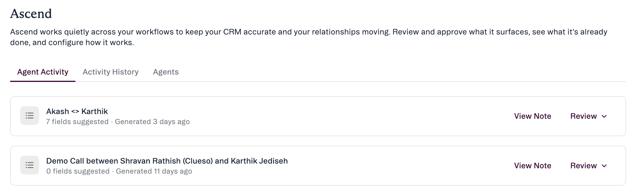 Brand Agent Activity