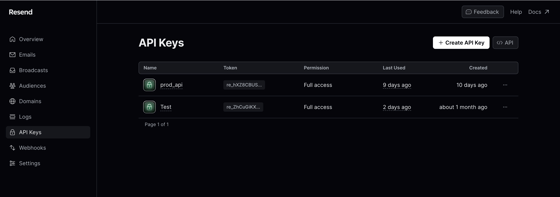 Resend - SuprSend, Notification infrastructure for Product teams