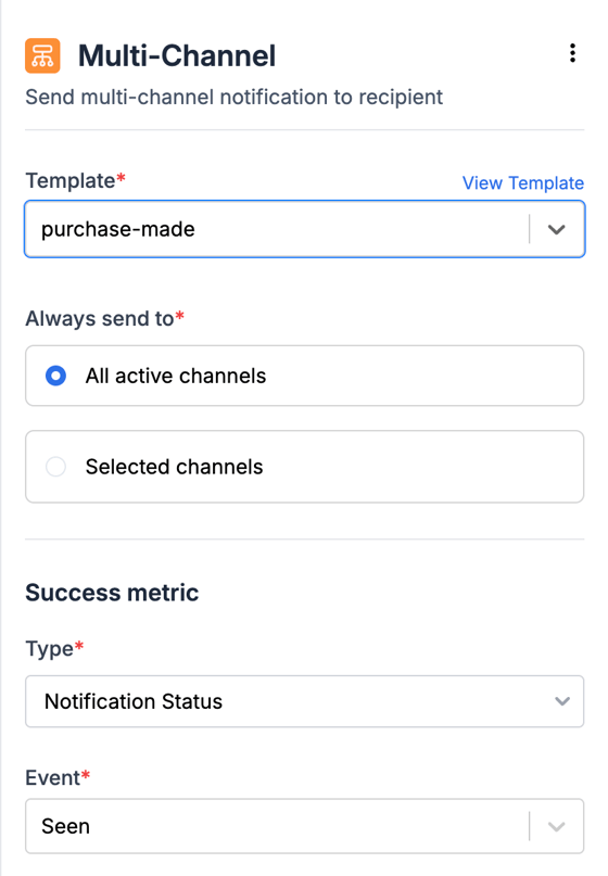 Delivery MultiChannel SuprSend, Notification infrastructure for